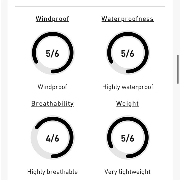 Helly Hansen legendary ski pants ✨ BNWT - Picture 6 of 11